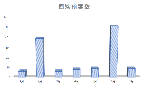 Ľ~6ԁA(y)ĔMُY~_175.85|ȫ376.23|ԪռȽӽ47%~h2µĻُ߷壨94.97|Ԫ