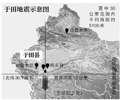 新疆于田發(fā)生7.3級(jí)地震 暫無(wú)人員傷亡